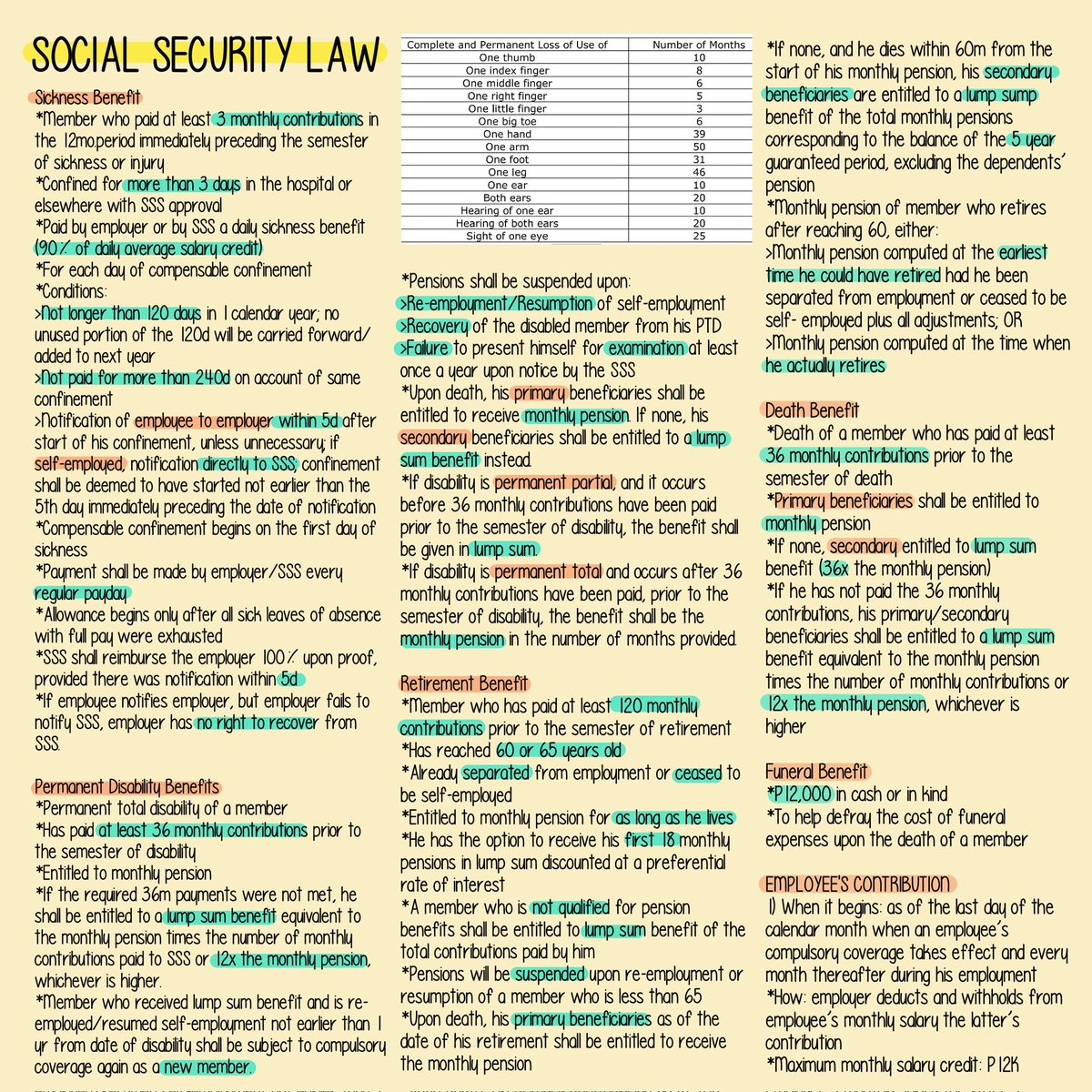 eba_cpa_mba's tweet photo. RFBT Notes: Social Security Law https://t.co/mYwEConDN6