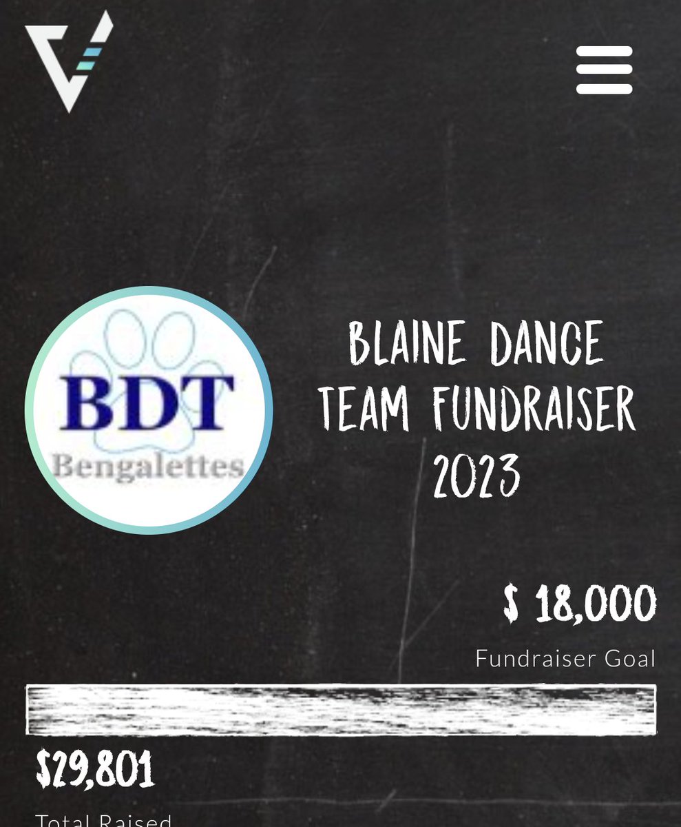 Absolutely amazing job by the @BlaineDanceTeam to raise almost $30,000 in just 21 days. That's over $3,000 more than last year. Always a joy to work with great people and programs. Best of luck on the upcoming season ladies. 

#fundraising  #danceteam #bengalettes #blainebengals