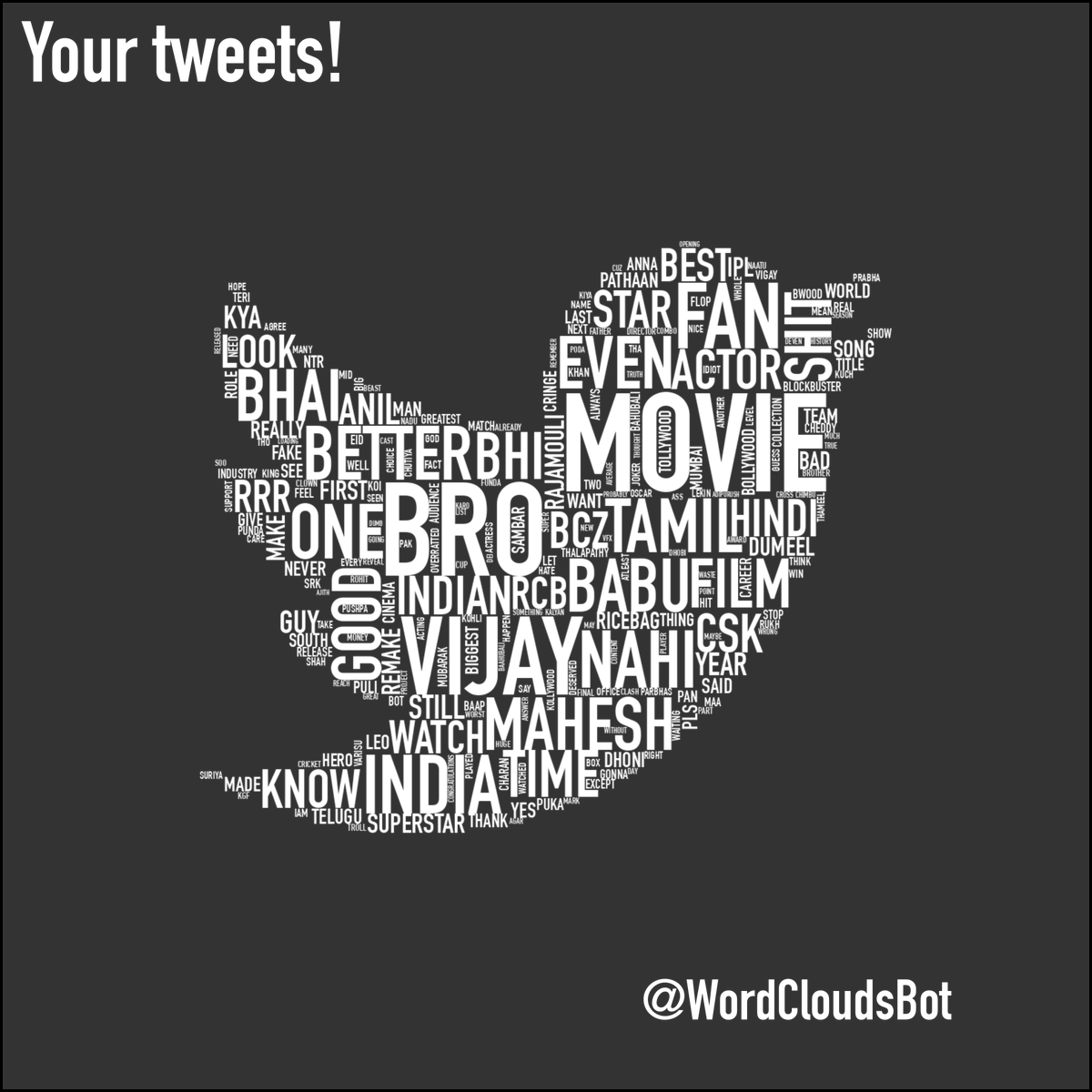 TweetWrapped Bot  tweet media