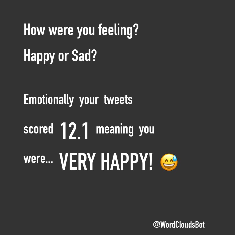 TweetWrapped Bot  tweet media