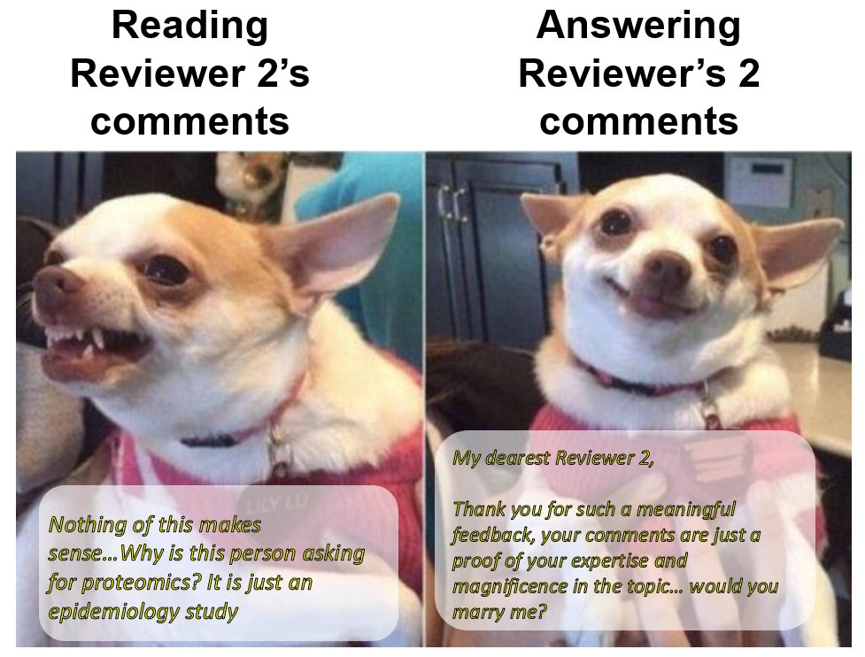 JHPDA's tweet image. 🤭
#PostdocMemes
#ScienceHumor
#Reviewer2