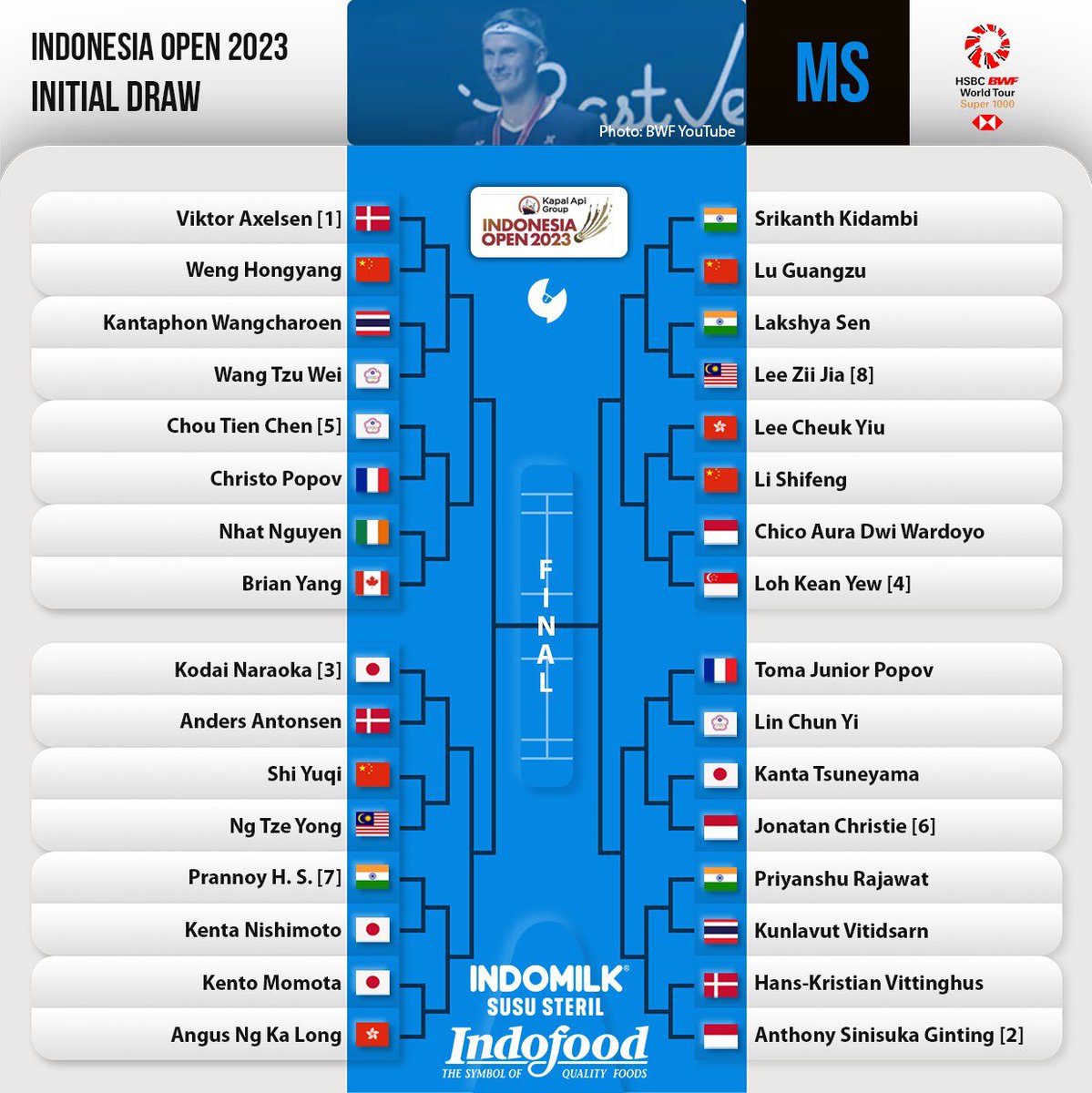 Men’s Singles Draw - #IndonesiaOpen2023 #KAGIO2023 #IndomilkSteril #FaedahnyaRiil