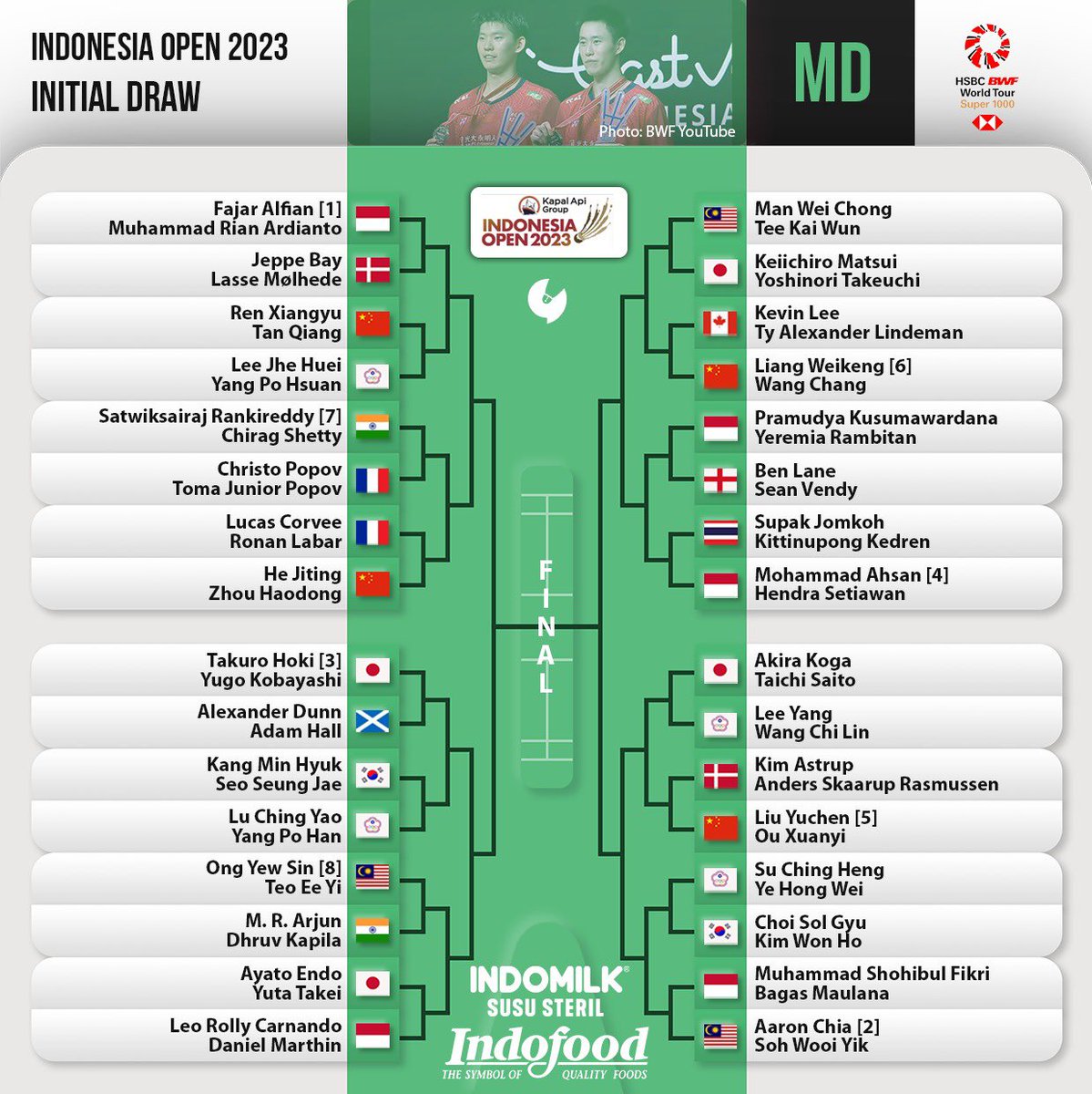 Men’s Doubles Draw - #IndonesiaOpen2023 #KAGIO2023 #IndomilkSteril #FaedahnyaRiil