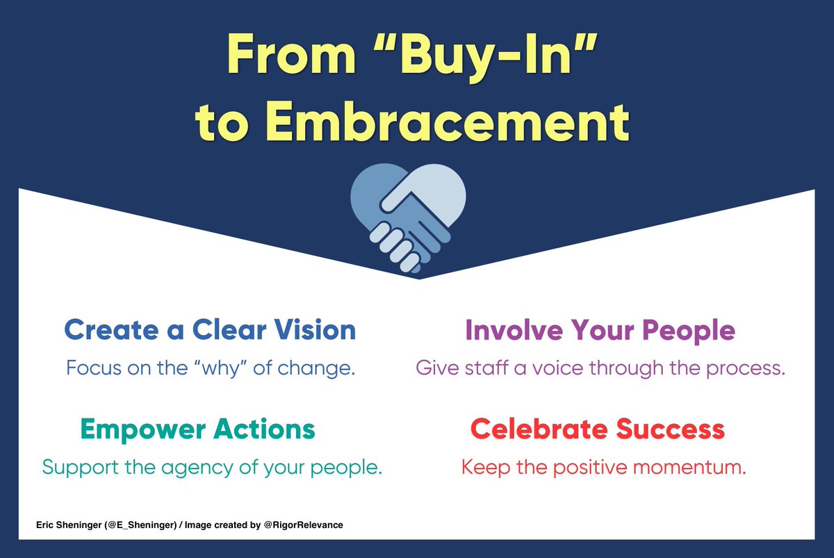 The Myth of "Buy-In" esheninger.blogspot.com/2023/06/the-my… #education #educationalleadership #schoolculture #schoolleaders #schoolleadership #digilead #edleadership #edleaders #edleader #superintendents #schoolprincipals #edadmin #suptchat