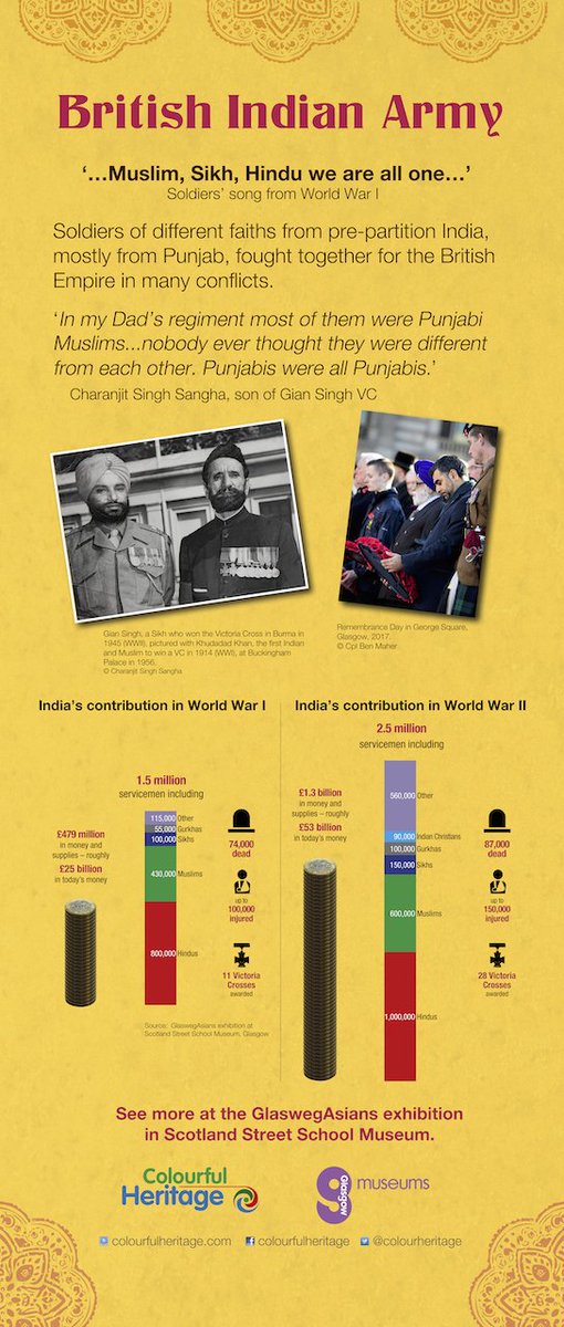 Colourful Heritage tweet media