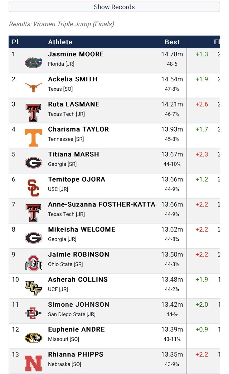 Coach Cage tweet media