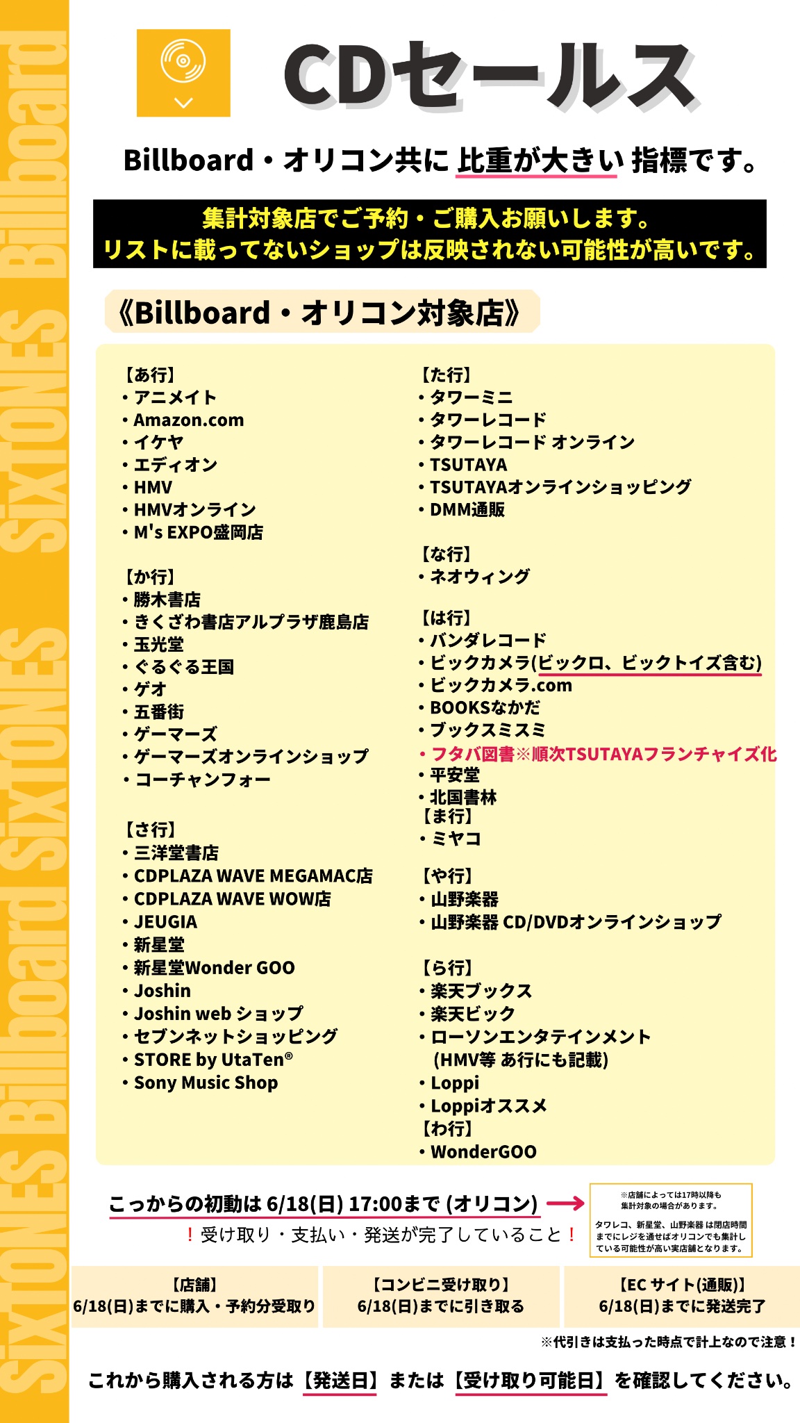 SixTONES Support on X: SixTONES Support on X: