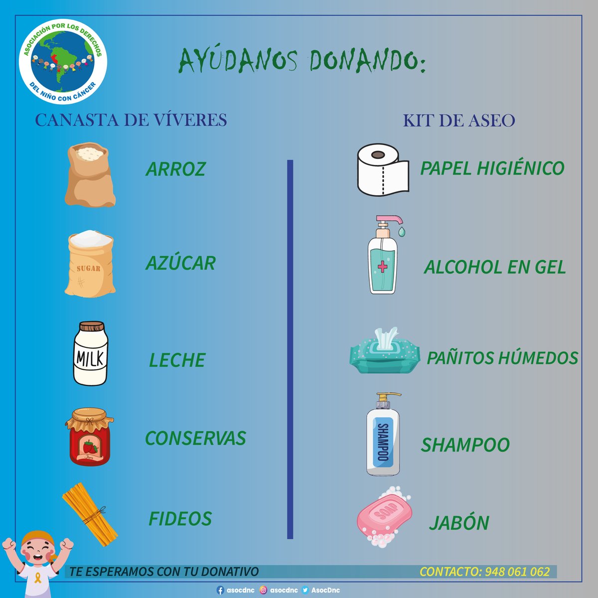 Ayudemos a nuestros niños de provincia, ellos no cuentan con recursos socioeconómicos para poder alimentarse y para llevar sus tratamientos, por ello contamos con tu apoyo en donaciones.
 #AyudanosADifundir #luchacontraelcancer #niñosconcancer #apoyomutuo #APOYOCONTRAELCANCER