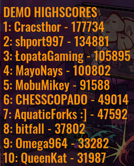 Congrats to our beta test leaderboard winners! The top 3 have the opportunity to place their own graffiti tag on a wall in the game. With the demo launching for Steam Next Fest, a new leaderboard season will be upon us soon!
#SteamNextFest #gamedev #indiedev