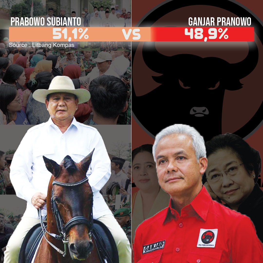 Bamba_Destiin's tweet photo. @NegarakuApa @bengkeldodo @BANGSAygSUJUD @prabowo Prabowo, sosok yang peduli pada kesejahteraan masyarakat. #PrabowoUnggul Udah PrabowoAja, mari bersama-sama memperkuat upaya pengentasan kemiskinan. #PrabowoUnggul https://t.co/me8CQFl3ES