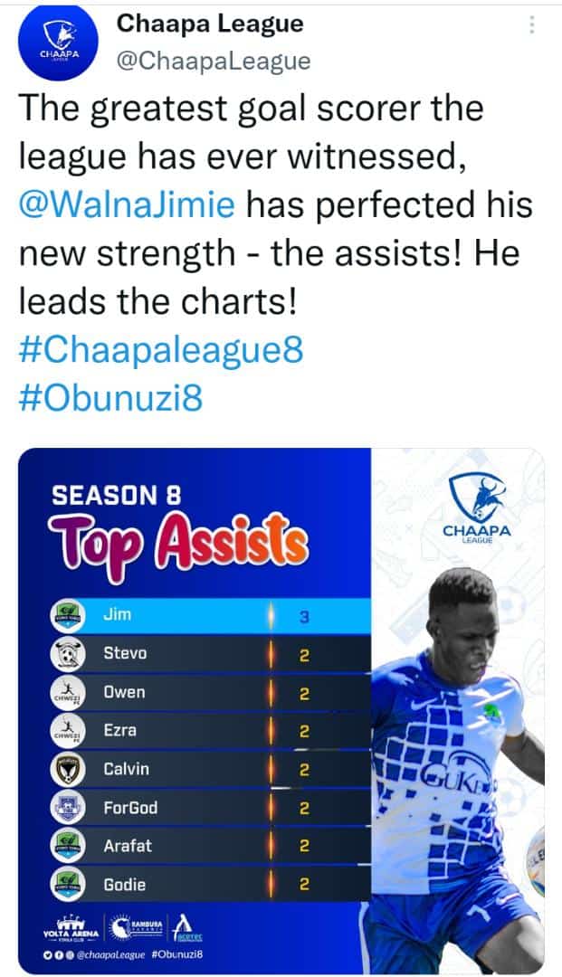 Galabuzi walna jimie (@walnajimie) on Twitter photo 