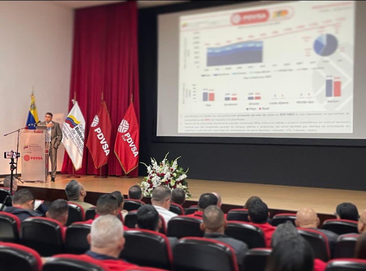 TellecheaRuiz's tweet photo. #12jun Instalamos mesas de trabajo con los 44 presidentes de las Empresas Mixtas @PDVSA para analizar los logros y las metas por cumplir en este primer semestre del año.

¡La planificación es vital para alcanzar los objetivos productivos trazados!
@NicolasMaduro
@delcyrodriguezv https://t.co/EpRRIA8atZ