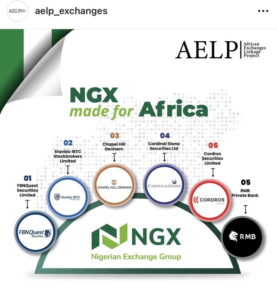Please join us to find out how to trade across African Exchanges seamlessly!