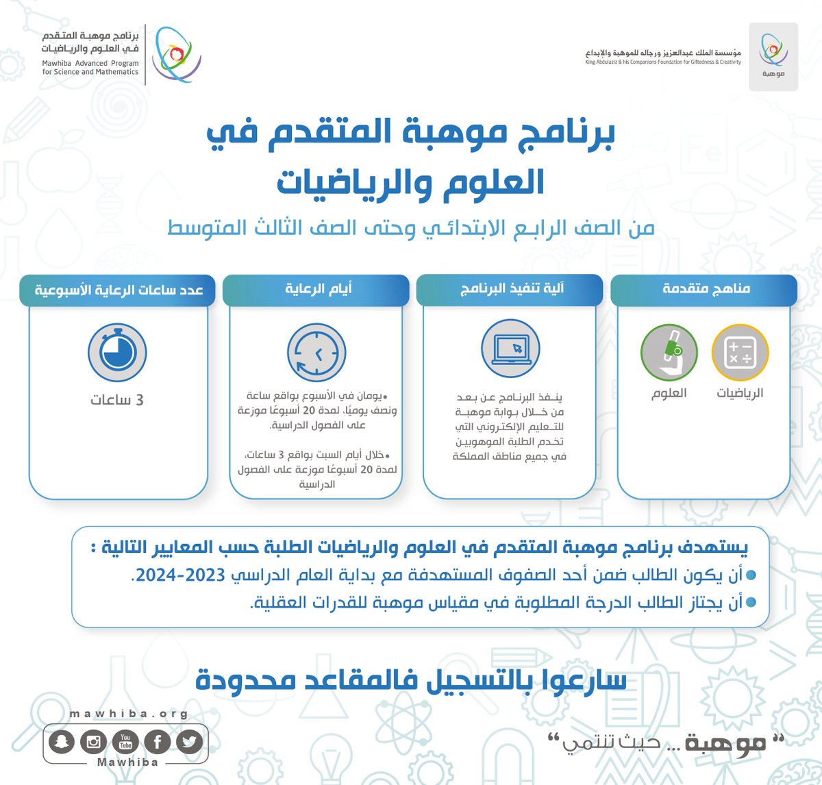 مؤسسة الملك عبدالعزيز ورجاله للموهبة والإبداع tweet media