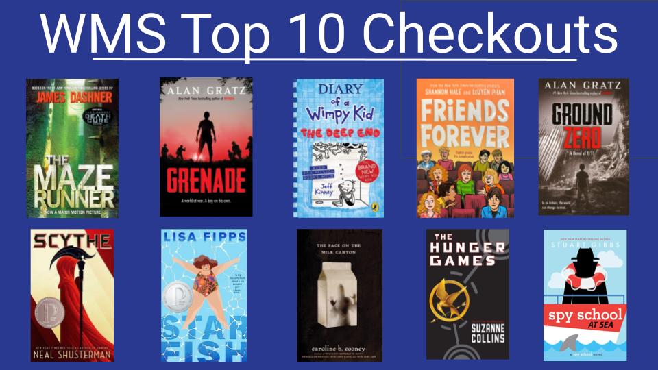 WMS_WolfDen's tweet photo. Top 10 checkouts this school year. A mix of genres/formats as well as older and newer titles @BoykinBryan @APSLibrarians @wmspta_wolves @APSVaSchoolBd @APSVirginia #wmsreads @MsHanReads https://t.co/pXpF5THCmf
