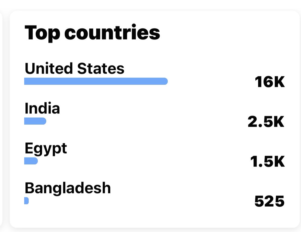 Lisa Daggs tweet media