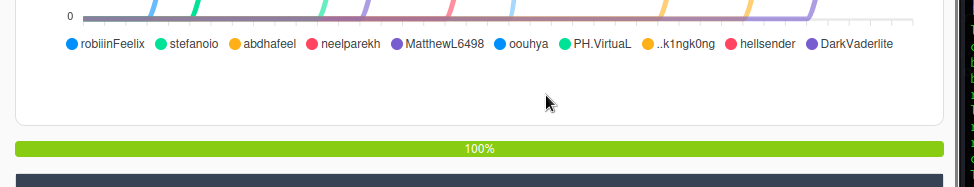 H04X_jo's tweet photo. Startup - I have just completed this room! Check it out:  https://t.co/jOg6AFceQ2 #tryhackme #wireshark #cron #gobuster #enumeration #security #easy #FTP #privesc #cronjob #crontab #forensics #packetcapture #ctf #boot2root #challenge #startup via @tryhackme https://t.co/OTnhRKBI4k