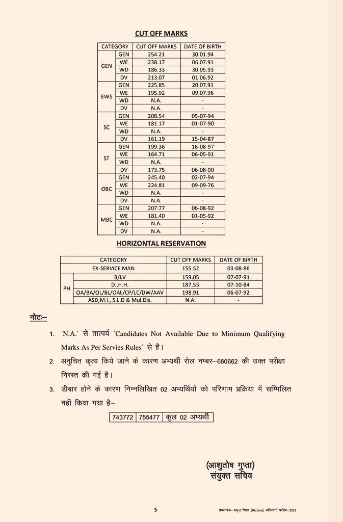 Radhemahwa's tweet photo. RPSC द्वारा आयोजित स्कुल व्याख्याता भर्ती की इतिहास विषय का परिणाम जारी हुआ : RadheMeena https://t.co/8lM7AXjykZ