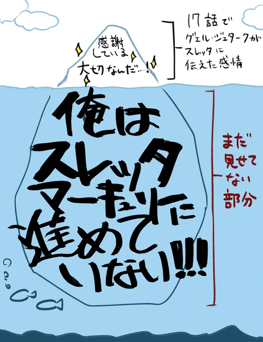 17話の告白で伝わってることなんてまだまだこんなもんやからな!このままでは終われんのよ!人間100人分くらいのグエの愛、スレは一生かけて受け止めてくれな🫶