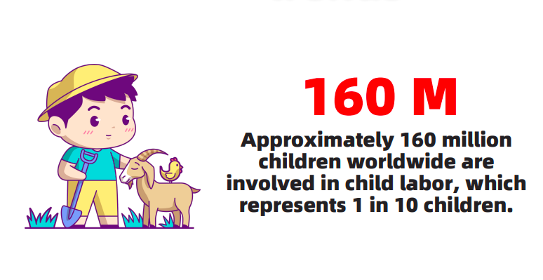 greenrank's tweet photo. #𝗪𝗼𝗿𝗹𝗱𝗗𝗮𝘆𝗔𝗴𝗮𝗶𝗻𝘀𝘁𝗖𝗵𝗶𝗹𝗱𝗟𝗮𝗯𝗼𝗿 🌍Children are the seeds of our future. It’s crucial that we protect and nurture them. Child labor robs children of their childhood, their education, and the chance to thrive. No child should be subjected to exploitation. @UN https://t.co/Gw16gnm3bv