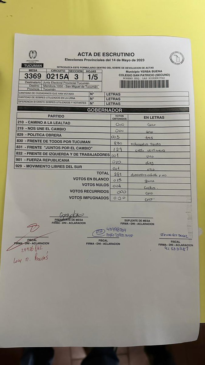 Libertador_ARG's tweet photo. Trucharon las actas, votaron los muertos y cómo si eso fuera poco, también compraron los votos. 
¿Hasta cuándo Tucumán? https://t.co/qqgO1SHA1A