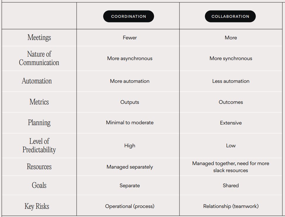 Helen Bevan tweet media
