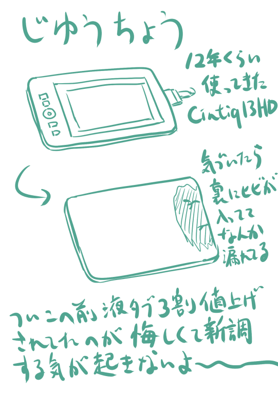 きょうのじゆうちょう