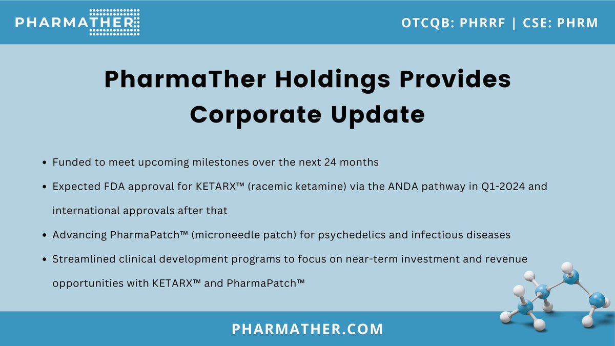 PharmaTher Holdings Provides Corporate Update Press release: pharmather.com/news/pharmathe… $PHRRF $PHRM $PHRM.C
