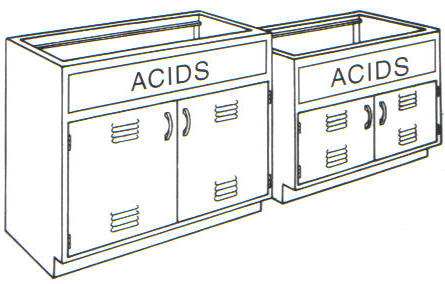 What do you know about Chemical Resistant Metal Laboratory Cabinets & Laboratory Casework?

Besides the fact that they are designed to House your Corrosive Materials…

Get all the details here - rdm-ind.com/product/x-lab-…

#RDM #LaboratoryCasework #ChemicalResistant