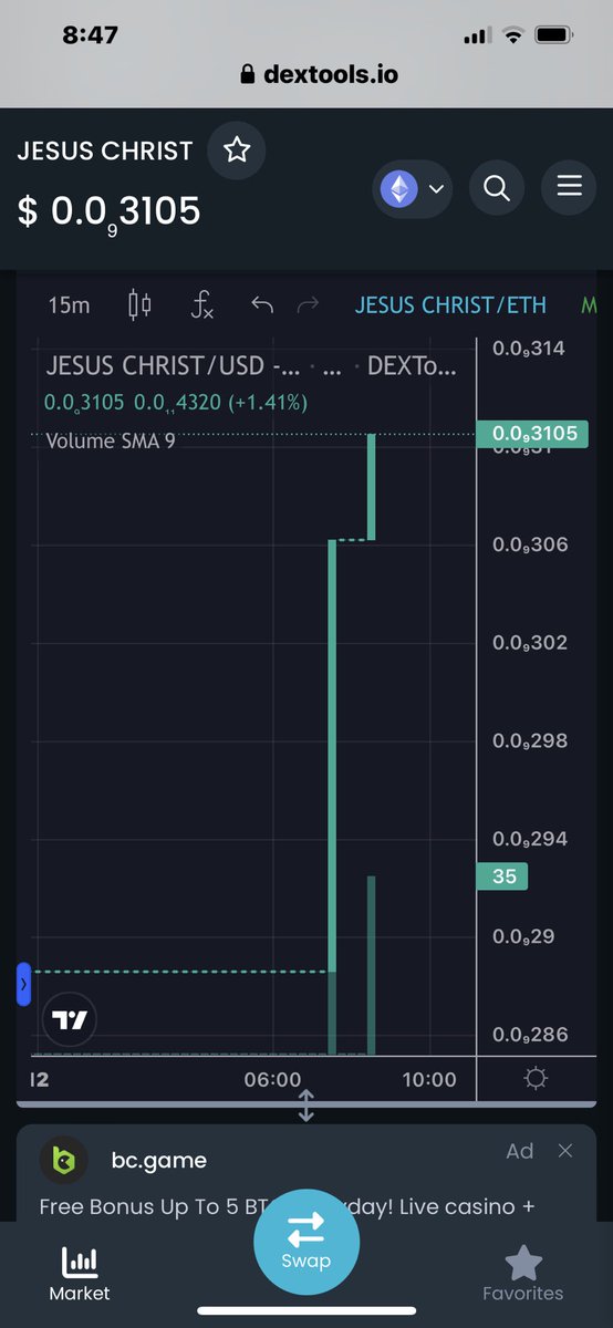 JESUSCHRIST_ETH's tweet image. #jesuschrist #Crypto $Jesus #jesuscoin #religious #crypto #memecoin #meme #jesus