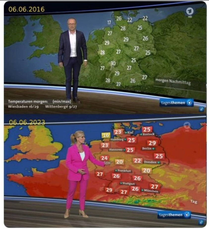 Das eigentliche Problem ist der Medienwandel!