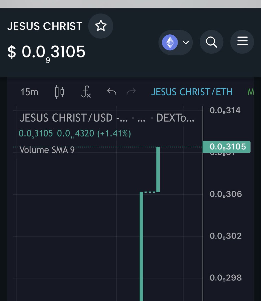 JESUSCHRIST_ETH's tweet image. New #Crypto for the religious community ✝️🙏🏼 #Jesus #Christ Contract number 0x010E6AF68F2D27CBFC4C5A95c655d657E48c028D
#Jesuscoin $Jesus #Jesus #crypto