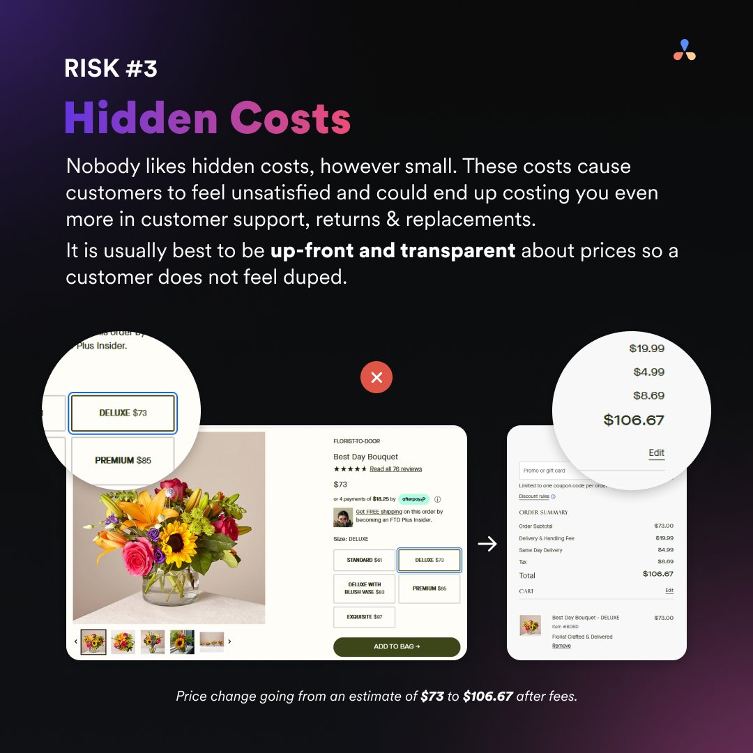 able_hq's tweet image. Build trust to boost conversions! Understanding your customers is crucial for an enhanced experience. Mindful copy and call-to-actions can make a big difference in handling customer objections.
#WebsiteDesign #uiuxDesign #ObjectionHandling