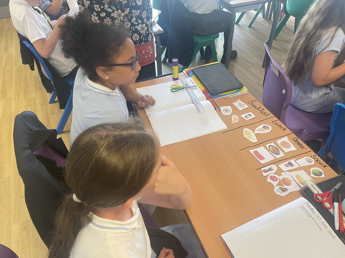 Y6S_CCPS's tweet photo. Today we are classifying foods. 

Firstly, with our talking partner, we decided how we wished to classify the foods before sorting them. 

Have a look at some of the different ways Year 6S were sorting their foods today! #ScienceCroxteth #CroxtethScience #classification https://t.co/WKw3UQXLlJ