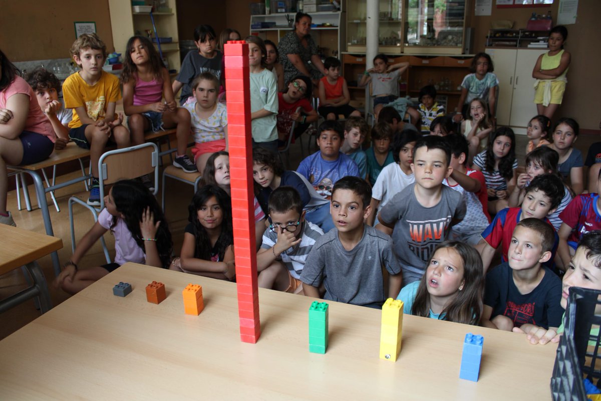 EscolaBarrufet's tweet photo. On viuen els de 3r? Treballen l'estadística a partir del coneixement del nostre Districte. https://t.co/OOqioUjUjx