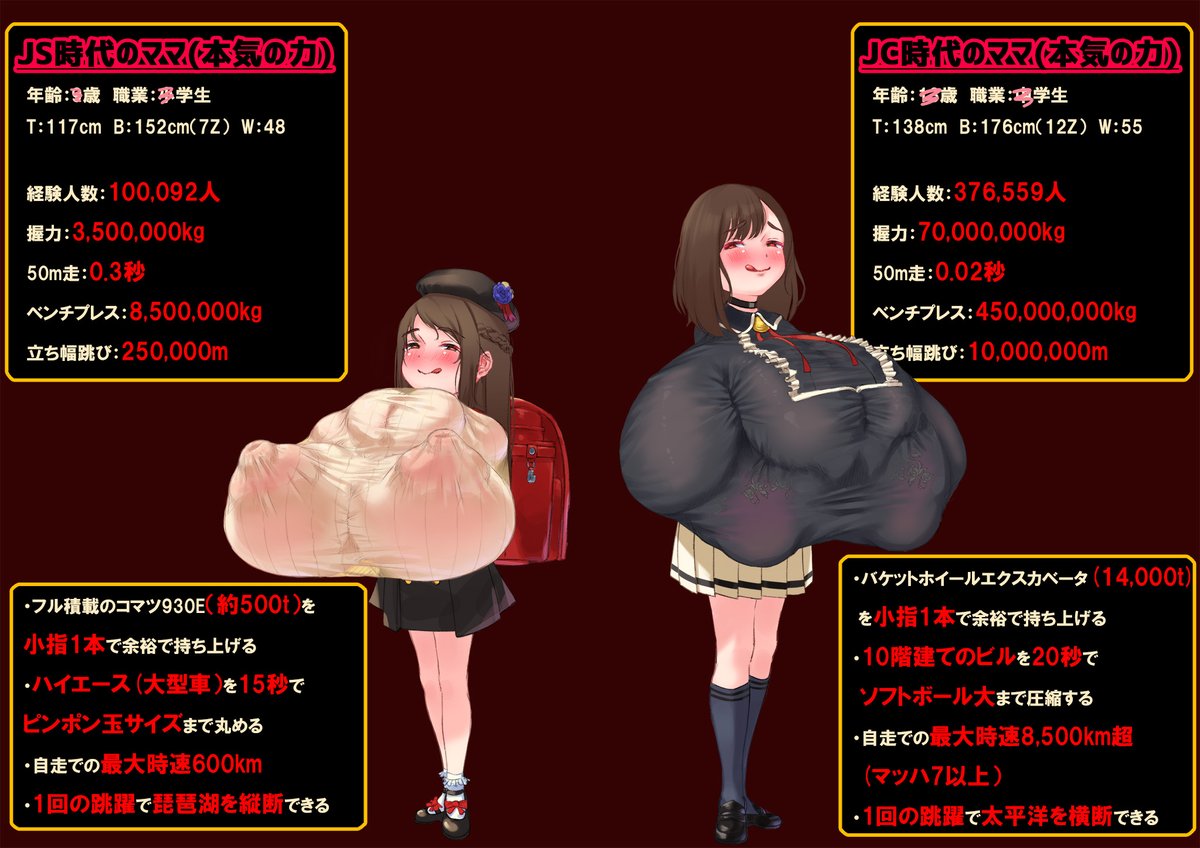 hishaku_oreta's tweet photo. jsjc時代ママのプロフィール、フルパワーステータス、jc時代ママパパの筆おろし本気セックスエピソード(文章)描き終わりました！skeb依頼のものです感謝！
Fanboxにイラストの差分も公開してますのでよければお願いします！https://t.co/lTXrremG9c https://t.co/JnjLE8V1UL
