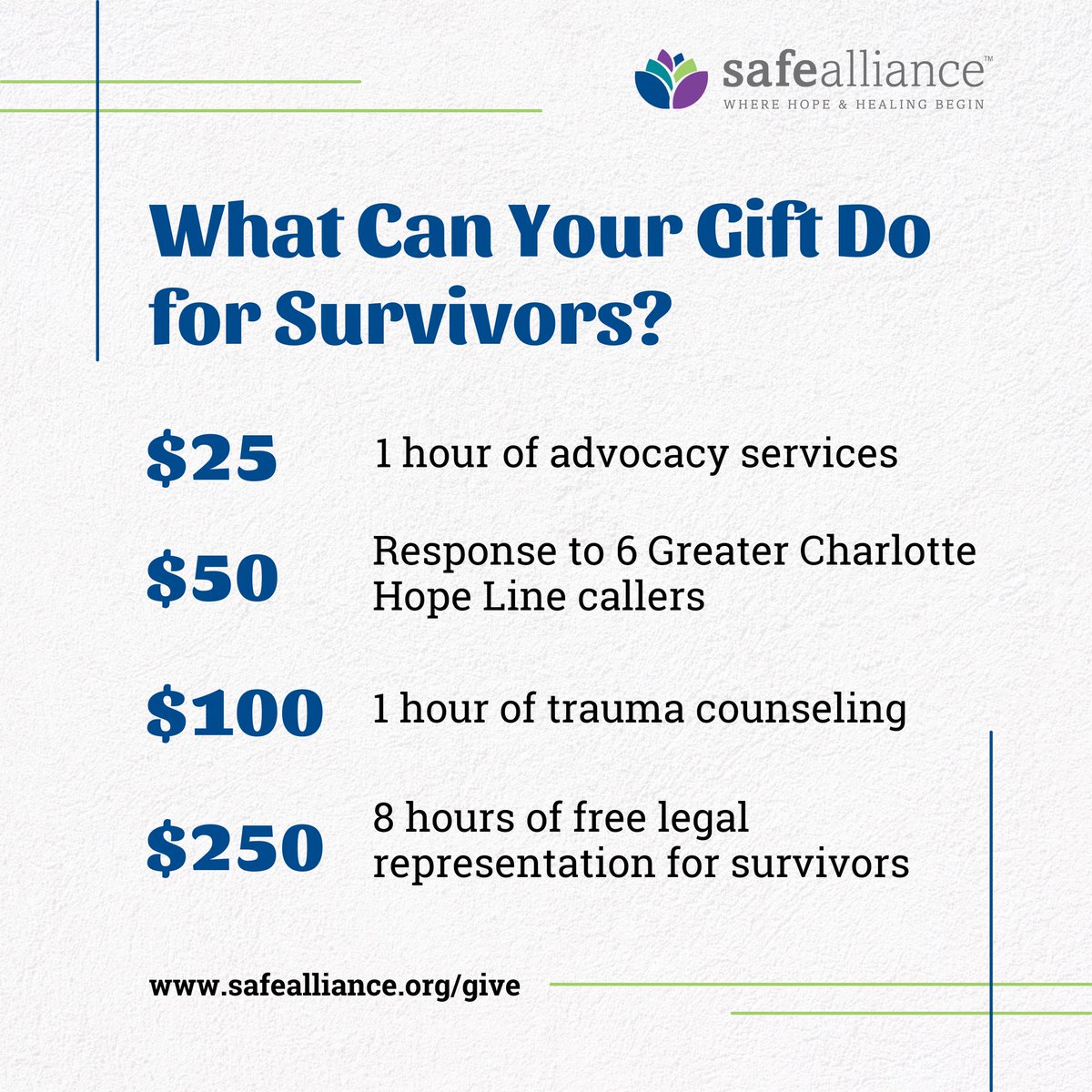 Safe_Alliance's tweet image. Till June 30th, an anonymous donor will be matching ALL donations made to #SafeAllianceCLT (up to 15k)! Looking for a way to support #MecklenburgCounty survivors of domestic violence and sexual assault? Consider making a gift today: safealliance.org/give