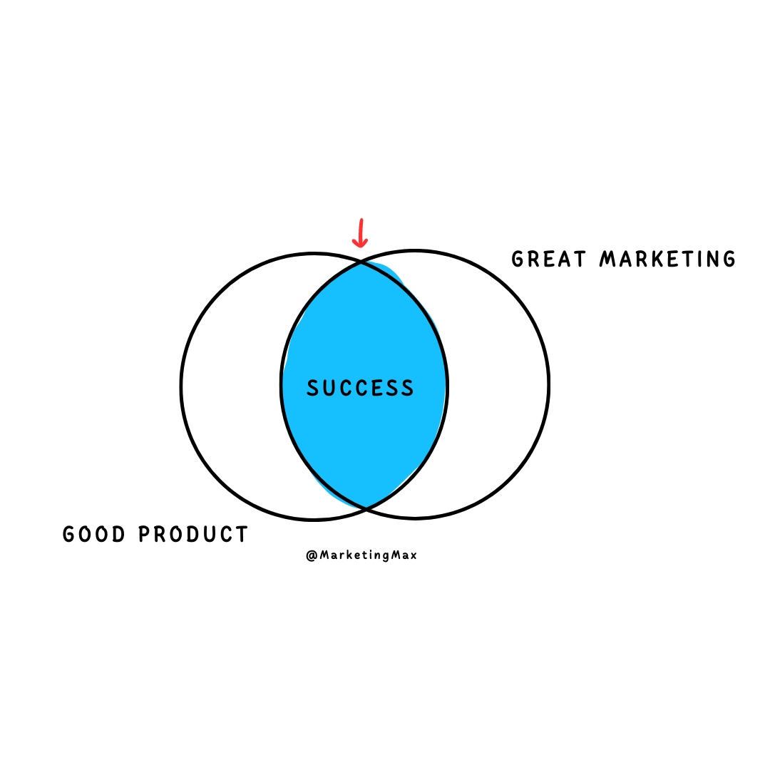 You need both to find success...