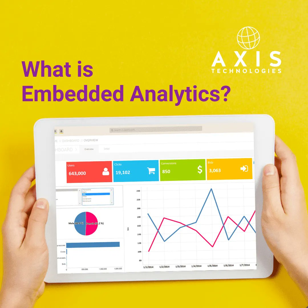 AxisTechnology2's tweet image. Embedding Analytics is a game-changer for organizations by empowering businesses to utilize data through user-friendly analytic applications.  Learn more: buff.ly/3zkVAf6