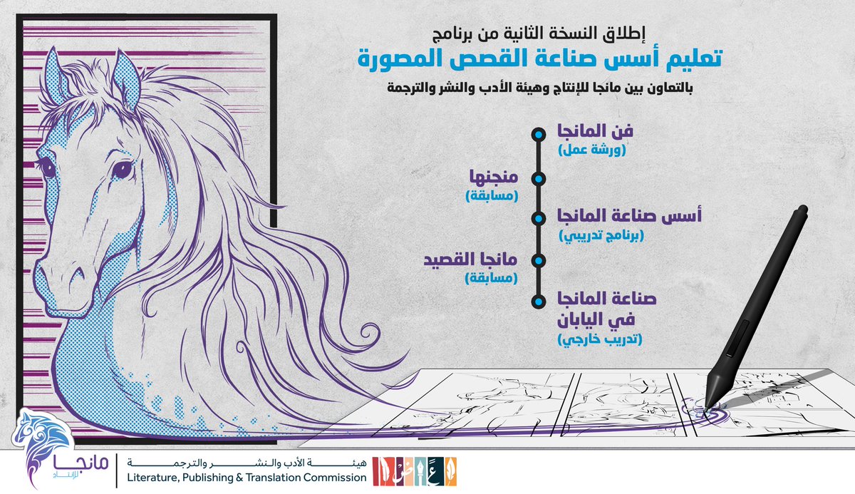 تطلق اليوم #مانجا_للإنتاج و #هيئة_الأدب_والنشر_والترجمة النسخة الثانية من البرنامج التدريبي "صناعة المانجا" وتتميز هذه النسخة بأدوات تساعد المتدربين والهواة على صقل وإبراز مهاراتهم في فن المانجا ✏