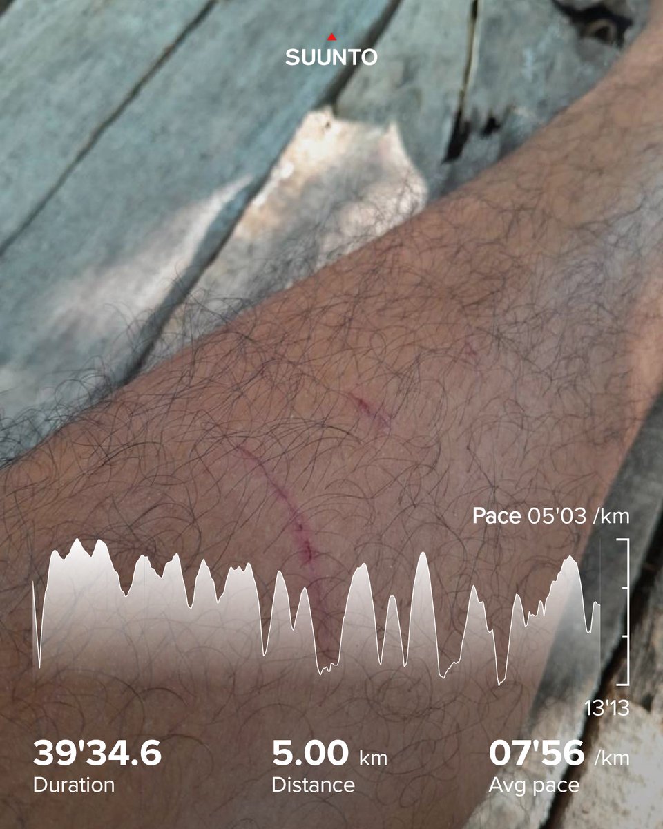 Pertama kali ikut event Virtual Run 5K dari Beard Indonesia x MLF. Seru 😄