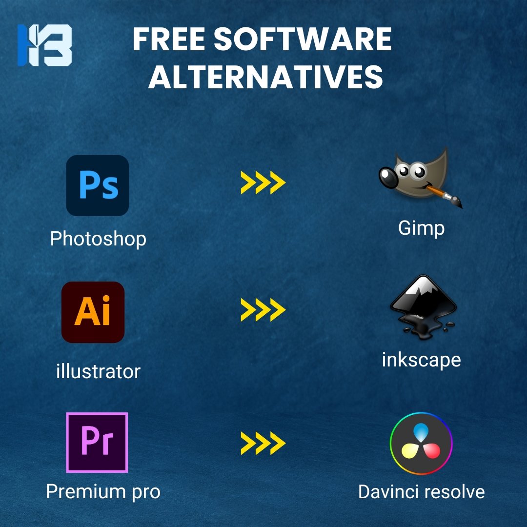 ibuzz_tech's tweet image. Free isn&apos;t always bad! Get the same features with some of the best #SoftwareAlternatives, minus the hefty price tag! #FrugalFridays #FreeSoftware #SoftwareSavings #ibuzztechsolution