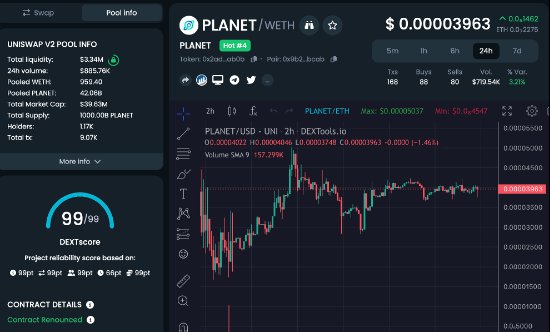 Check out this chart, during the dumping market the price of $Planet stays strong. Do you know the reason behind it?

Planet has been dropping hints everywhere. Look at this Gate, does it remind you of anything? 👀

Big things are happening to @JoinOurPlanet VERY SOON, Stay