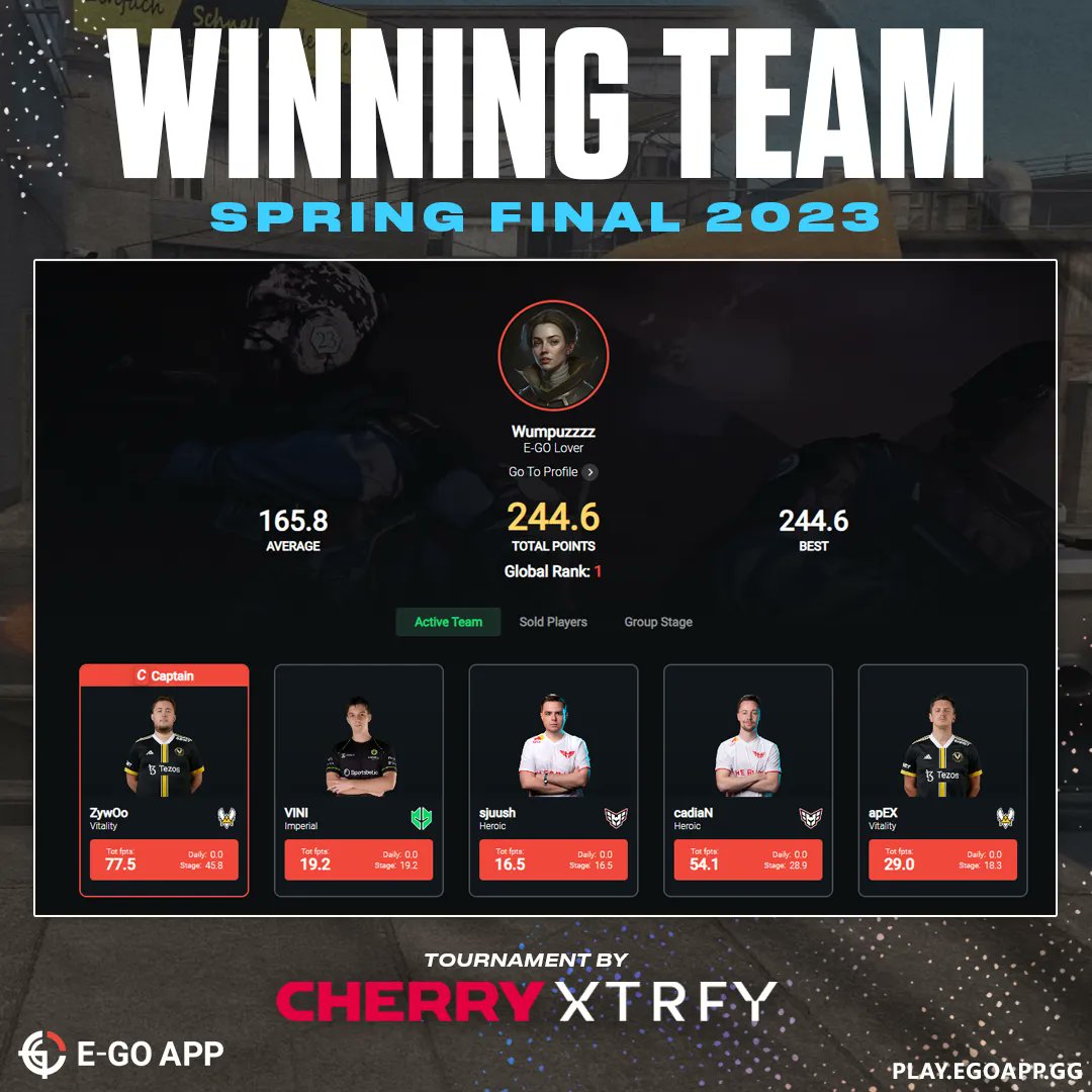 Wumpuzzzz is the winner of Blast Spring Final! 🏆 

Well played everyone!