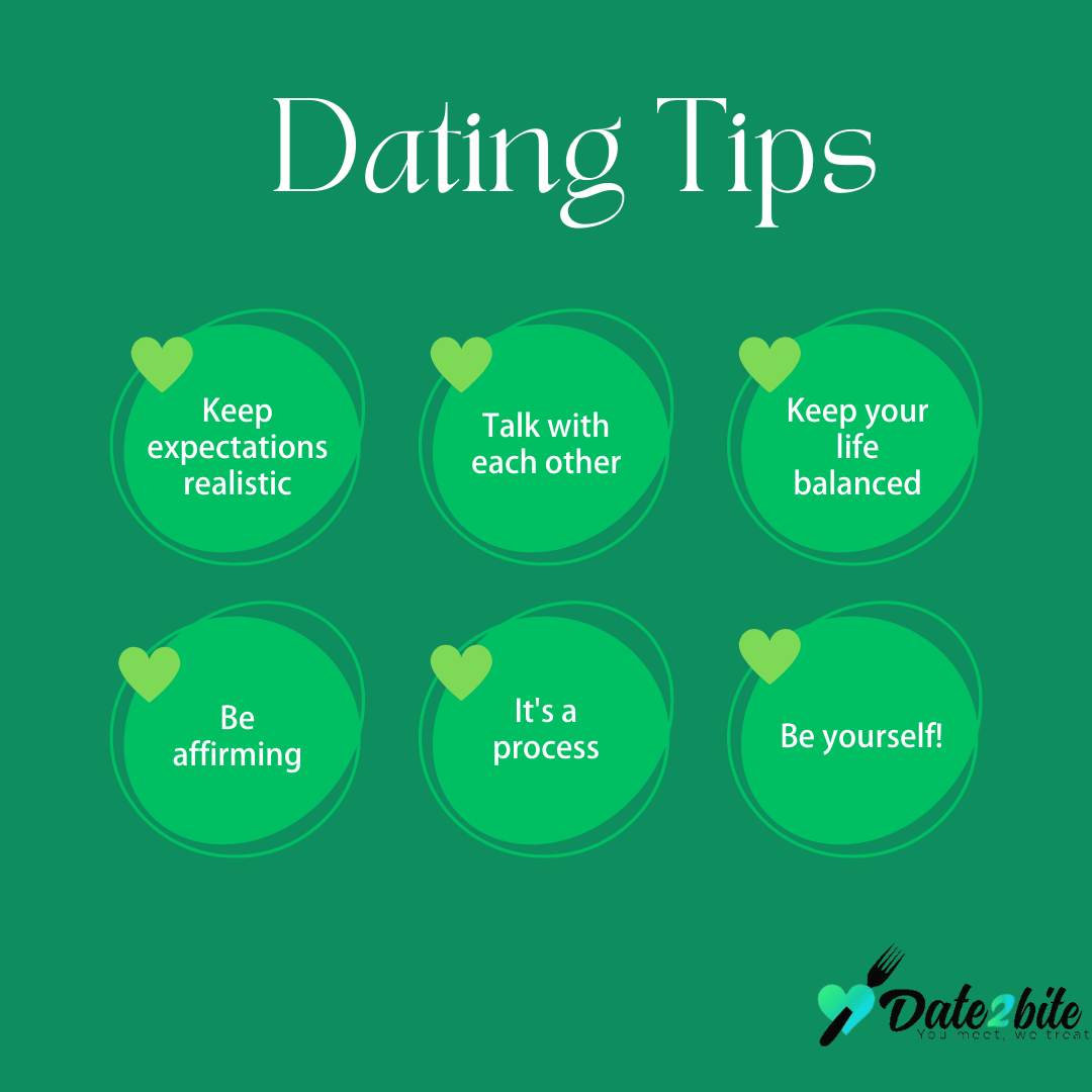 date2bite tweet media