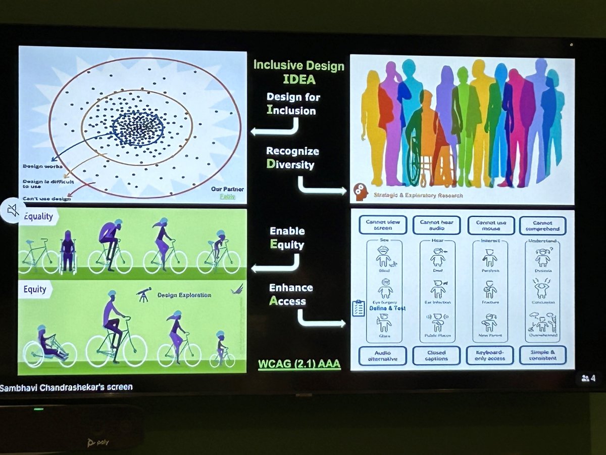 Thank you <a href="/sambhavi/">Sambhavi Chandrashekar</a> and Carin for sharing with this wonderful group how <a href="/D2L/">D2L</a> is committed to accessibility by delivering a learning experience that meets the needs of every learner!