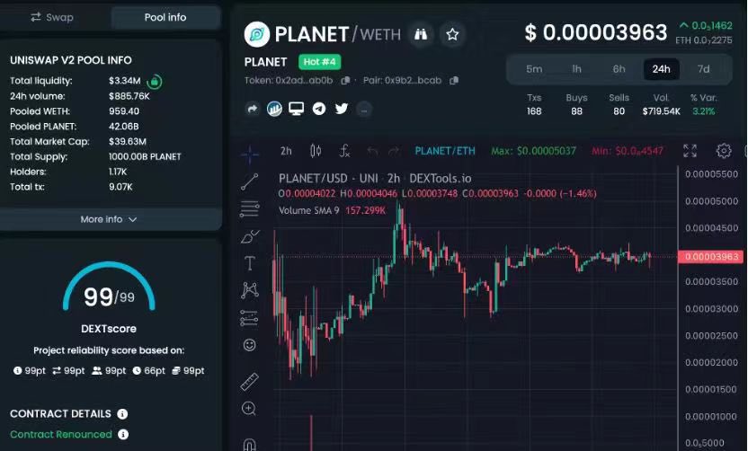 币圈荒木｜Araki🪵 tweet media