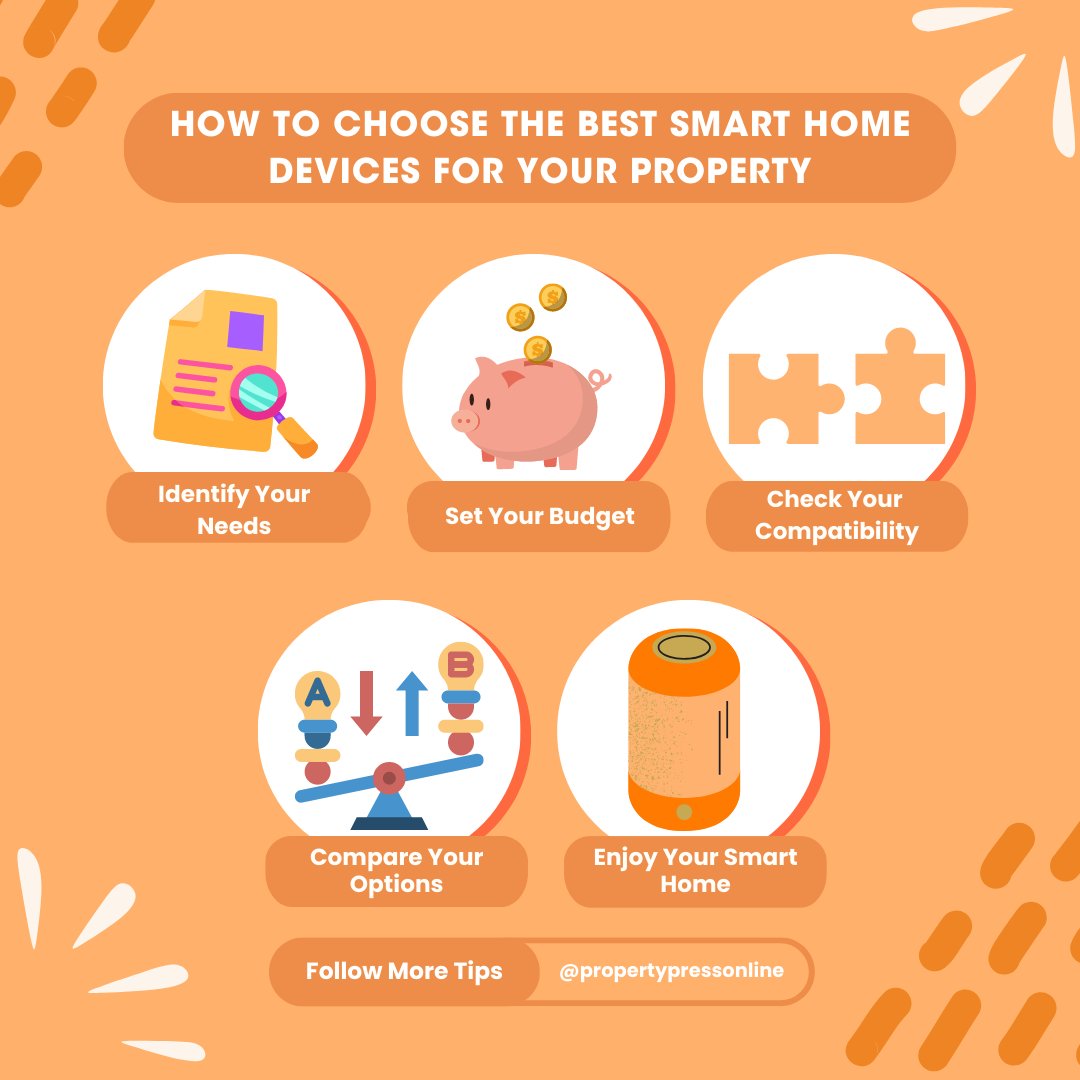 PropertyPressUK's tweet photo. For more info on finding the right smart device for your home, check out the link below!

https://t.co/GNY5GTXyKA

#smarthome #smarthometechnology #smarthomes #property #propertytips https://t.co/01XJvbT1jQ