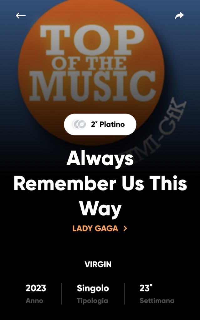 Always Remember Us This Way è certificata doppio disco di platino in Italia, per aver superato le 200mila unità! Regina italiana @ladygaga #FIMIAwards
