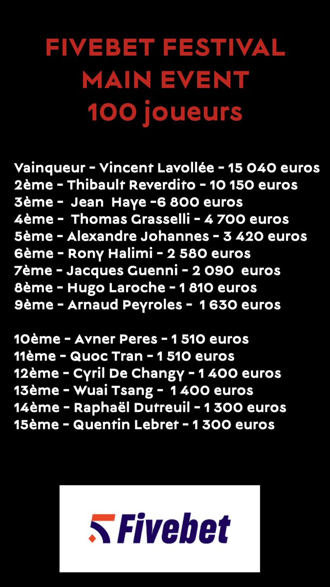 Le Club Barrière Paris 104 Champs-Elysées tweet media